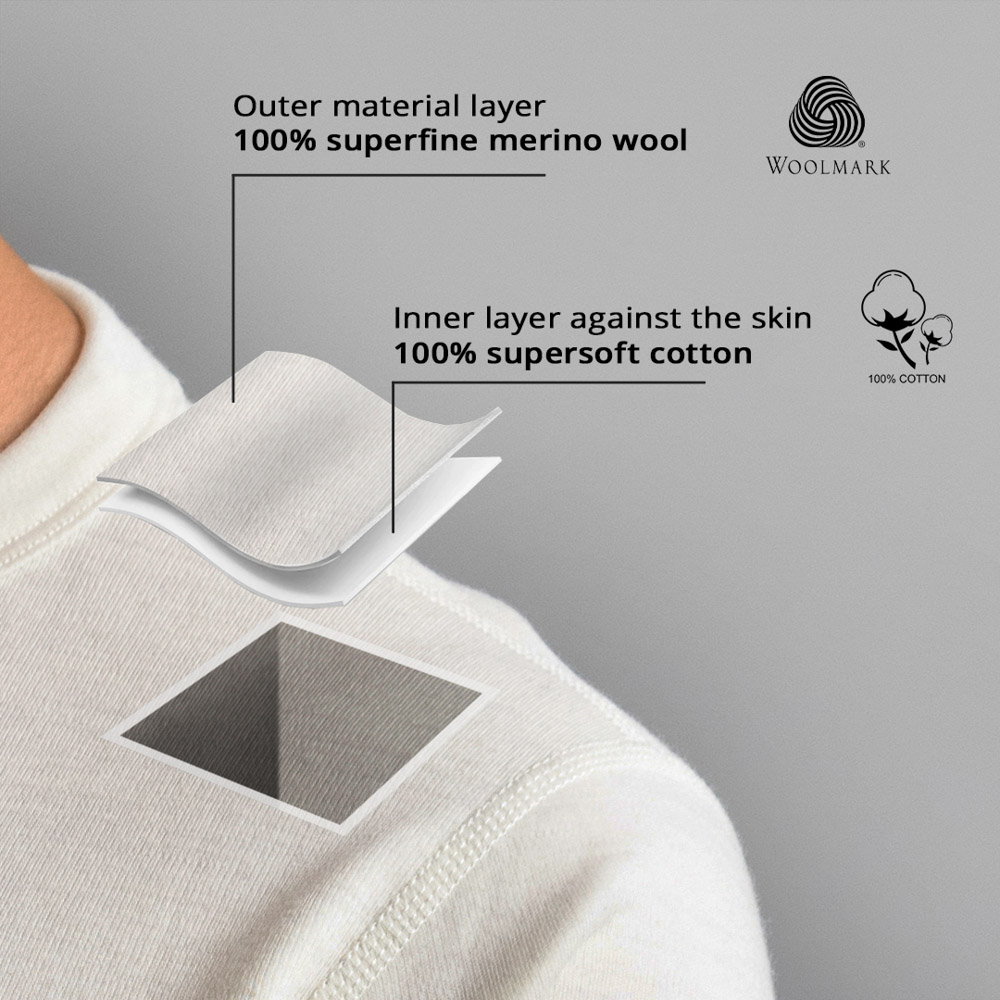 Thermo Fleece Sensitive - fabric side by side showing cotton and Merino wool layers
